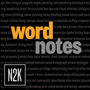 N2K CyberWire Network - Word Notes Podcast